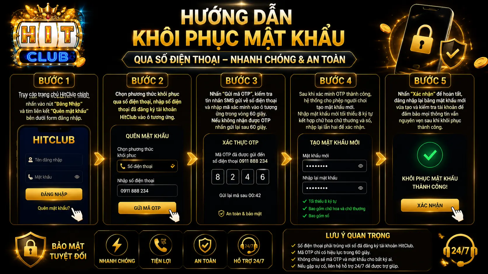 Các thao tác lấy lại mật khẩu hitclub